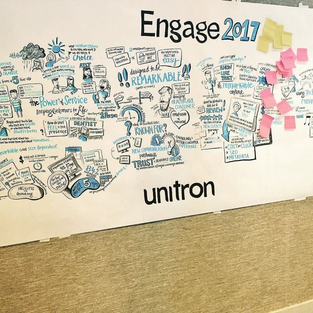 VerityInks's tweet photo. Day 2 at #UnitronEngage #DesignedToBeRemarkable #graphicrecording https://t.co/Ayd0kkwGvG https://t.co/T87WvFJo7P