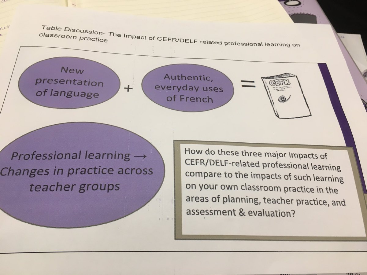 The Q isn't "Am I good or bad?" It's "Where am I on the continuum?" We are all on a learning journey. Merci Dr.Rehnor #CEFROntario #fsl4all