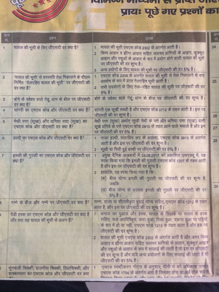 GSTGoI on Twitter "What is the GST rate on “Deoiled rice bran