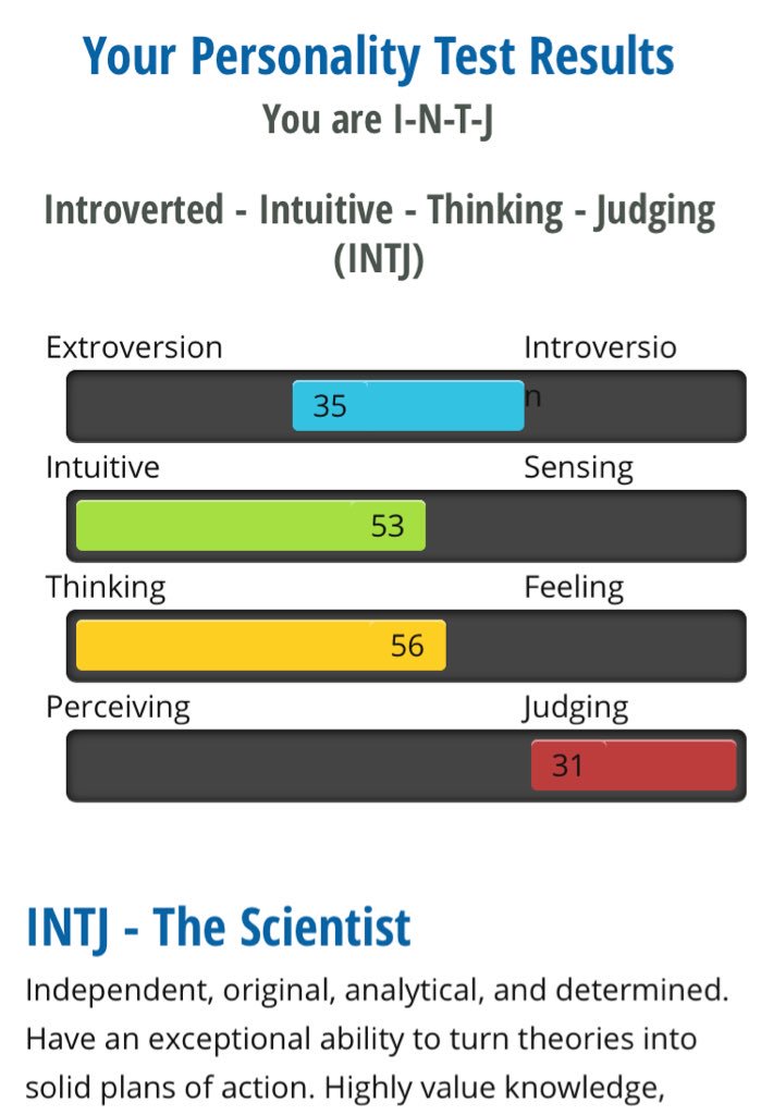 Intj Mess Intjmess Twitter