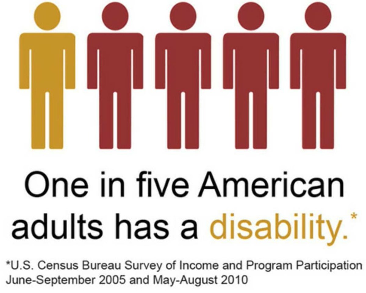 Where's the Food tweet media