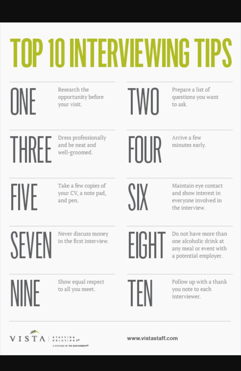 Check out these top 10 interview tip! Interview like #pro