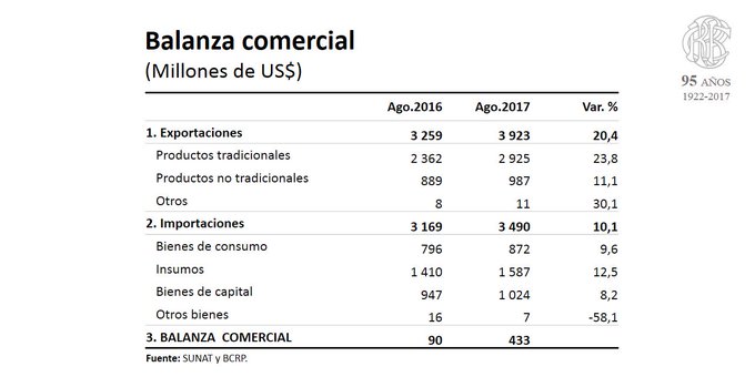 Ver imagen en Twitter