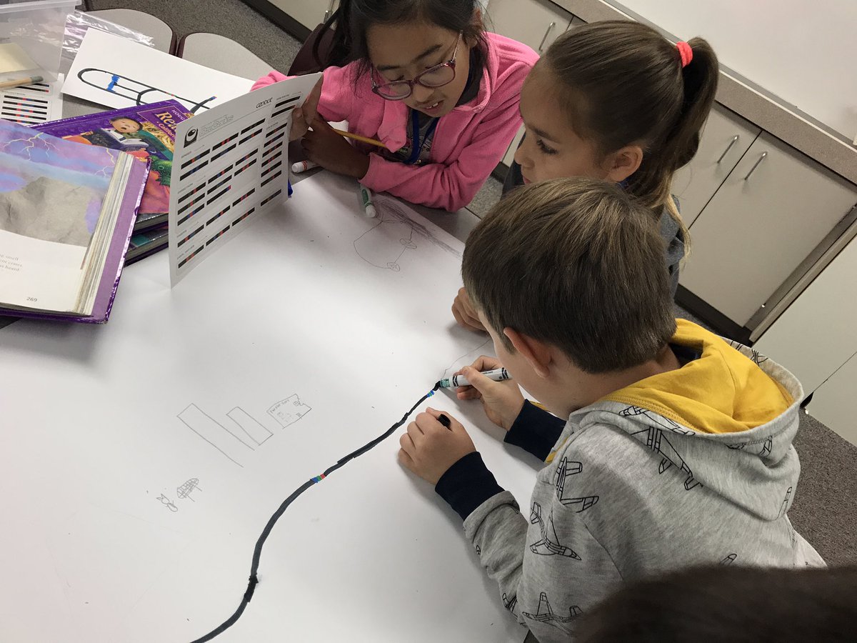 MrsKChia's tweet photo. Wow 3rdGr #code #ozobots #retell #HMStory #Dogzilla #sequencing #collaborate #communicate Way to go @KellyMHadley7 👏🏻 #usdlearns #carltonUSD https://t.co/ljK6KQlo2t