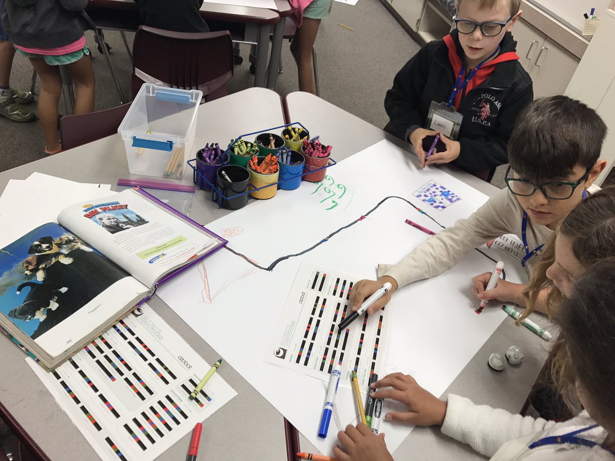 MrsKChia's tweet photo. Wow 3rdGr #code #ozobots #retell #HMStory #Dogzilla #sequencing #collaborate #communicate Way to go @KellyMHadley7 👏🏻 #usdlearns #carltonUSD https://t.co/ljK6KQlo2t