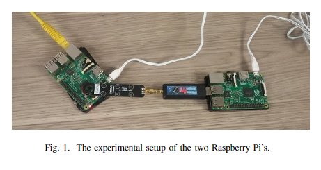 colinoflynn's tweet photo. Cool demo of CPA attack on R.Pi by I.Frieslaar &amp; @barryirwin (despite them advocating R.Pi on R.Pi violence) https://t.co/crtJ809rrF https://t.co/N3eZvvhg4l