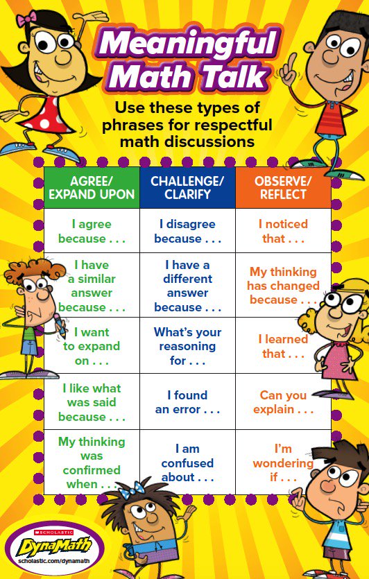 ScholasticEdu's tweet photo. Want to encourage productive elementary #math discussions? Try this awesome poster from #DynaMath https://t.co/zFo4u3ncR6 https://t.co/mSbWWEeKZT