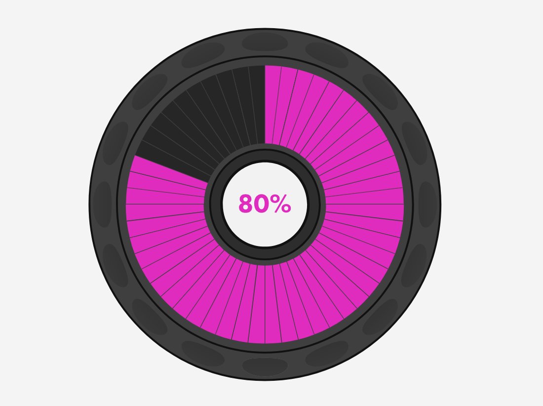 DigitalDJTips's tweet photo. Take The Free DJ Test To Get Your Score, PDF + 5 Training Videos https://t.co/lYm0z0Ljq3 #djtest #djing https://t.co/nr7xft4B22