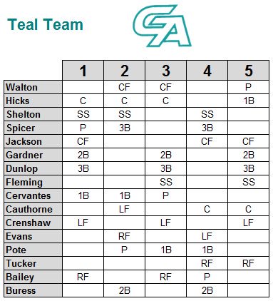 Glen Allen Baseball tweet media