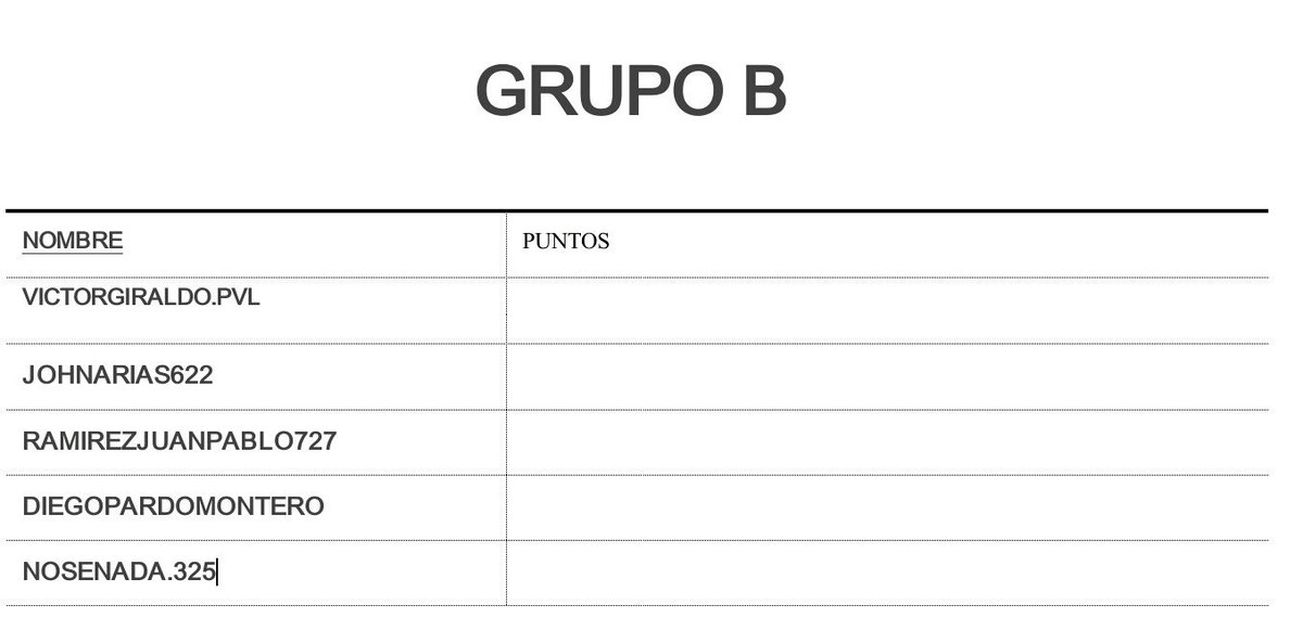 NkOGamerS's tweet photo. Aqui estan los grupos para los encuentros de hoy a las 8:00 pm colombia, escribirnos para comprobar disponibilidad de asistencia. 👌 https://t.co/k8G2hvBNoX