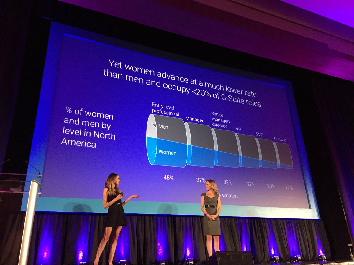 #GoSponsorHer’s founders @Mega_nAnderson and <a href="/lauramcgee01/">Laura McGee</a> take the CWN stage. #WomenInLeadership are good for biz! #CeridianINSIGHTS