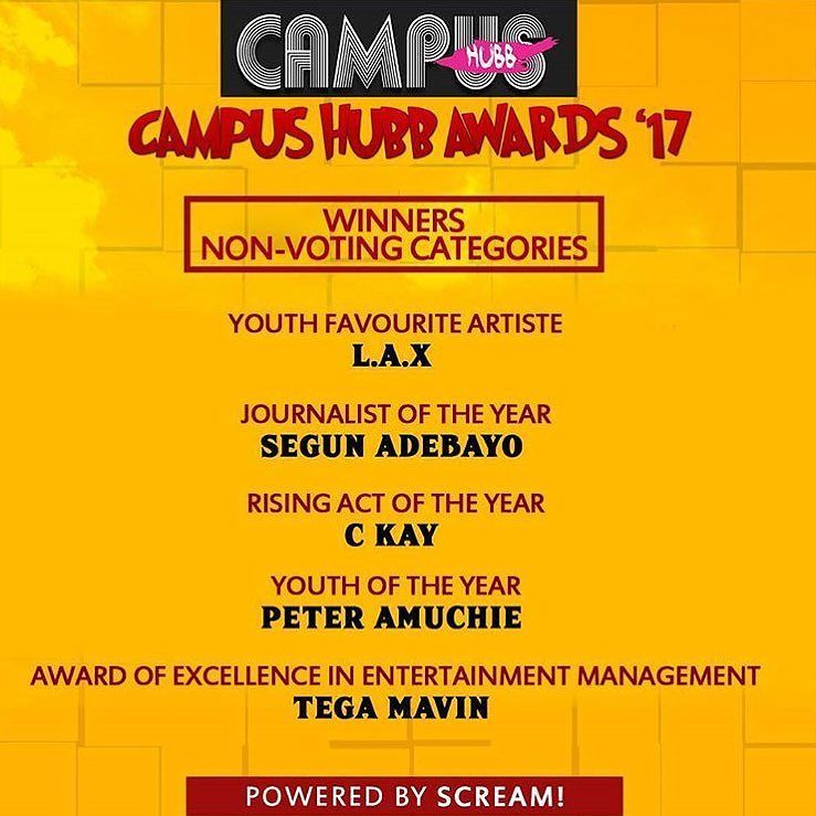ckay_yo's tweet photo. Rising Act of the Year! Thank you @campushubb awards! ๐๐ฝ๐๐ฝ๐๐ฝ๐๐ฝ #TeamCKay rising still ๐๐ฝ๐๐ฝ๐๐ฝ https://t.co/Yk9RspLaaB https://t.co/no7BIimxzb