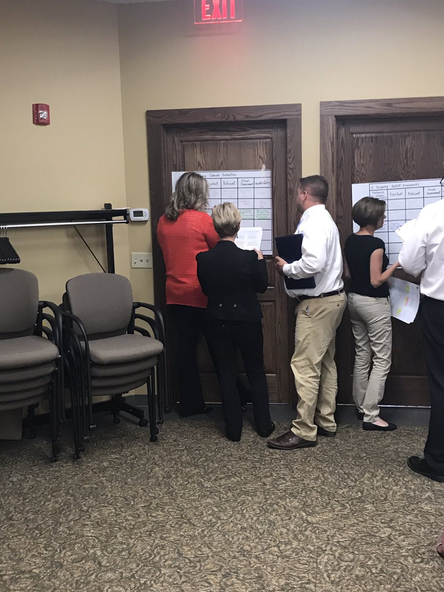 PrincipalHutton's tweet photo. Administrators working together to become better evaluators. Concentrating on domains 1 and 4. #ROE33 https://t.co/FzlIjFAO1X