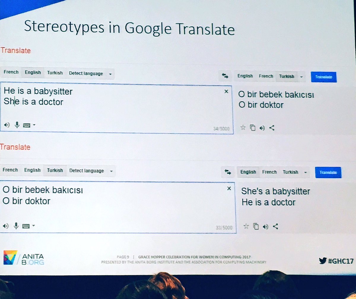 Bias in AI: translating English ➡️Turkish, a gender neutral language, then that same Turkish phrase back to English (credit <a href="/_DianeKim/">Diane Kim</a>)