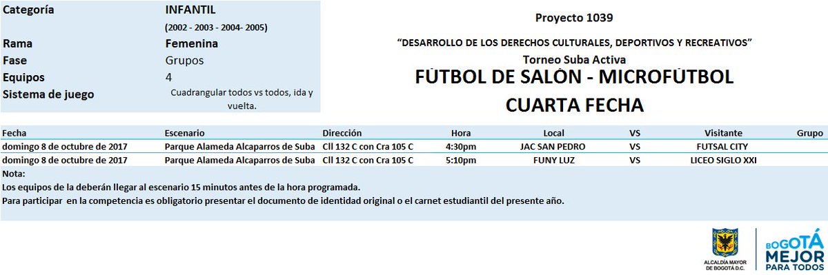 ProyectSuba245's tweet image. PROGRAMACION TORNEO SUBA ACTIVA FÚTBOL DE SALÓN⚽⚽