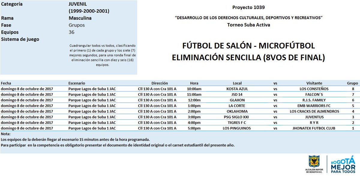 ProyectSuba245's tweet image. PROGRAMACION TORNEO SUBA ACTIVA FÚTBOL DE SALÓN⚽⚽