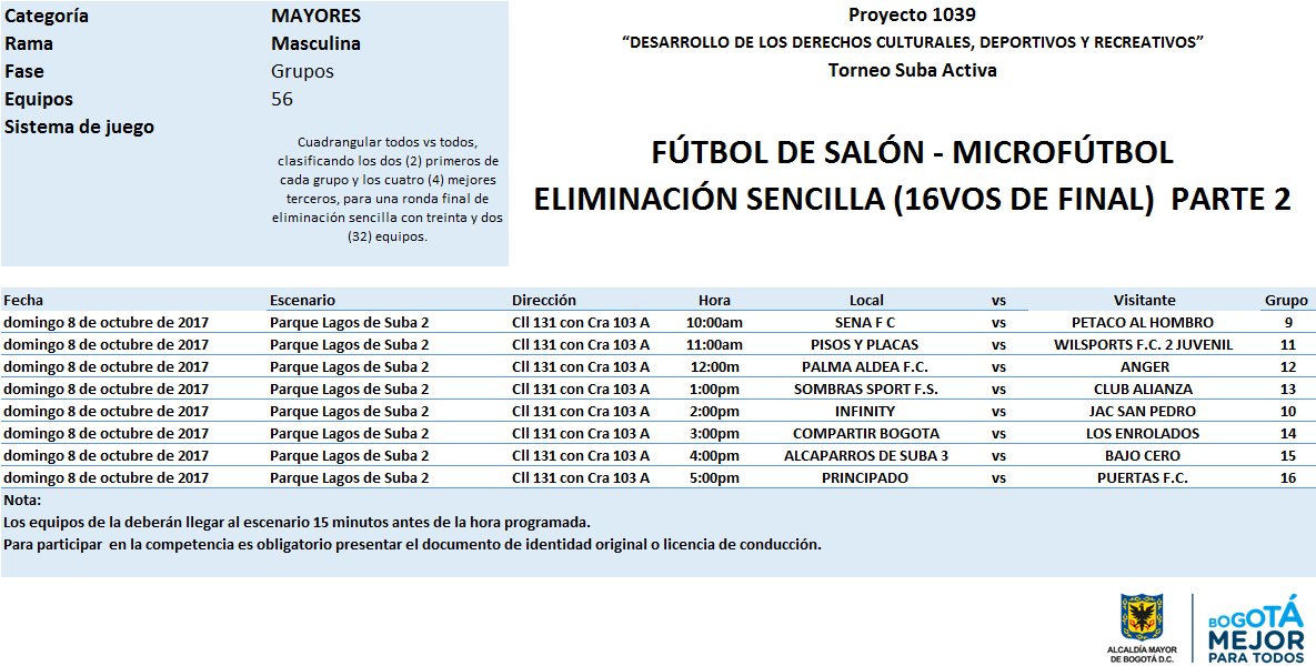 ProyectSuba245's tweet image. PROGRAMACION TORNEO SUBA ACTIVA FÚTBOL DE SALÓN⚽⚽