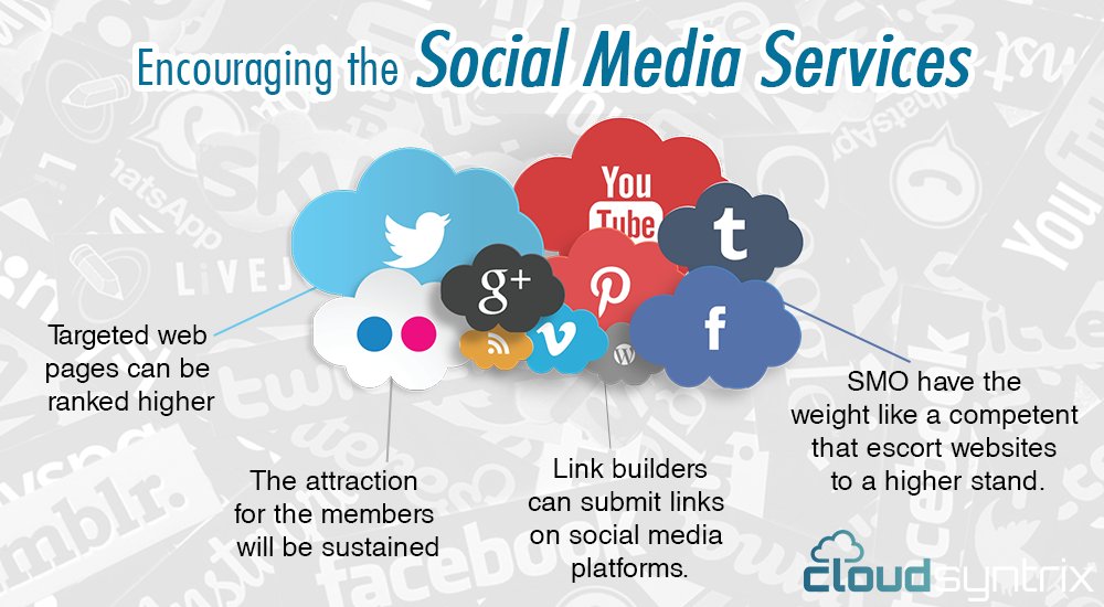 CloudSyntrix tweet media