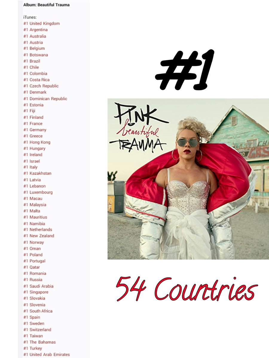 NathanDeNeptuno's tweet photo. Damn girl, your #BeautifulTrauma is #1 in 54 countries. Queen 👸 @Pink https://t.co/rOAehfkX6B