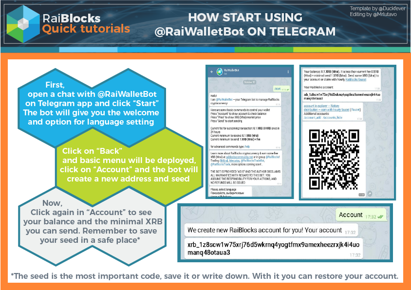 Mrlutavo's tweet photo. Quick tutorials to start using @RaiWallet !!! $XRB #RaiBlocks #cryptocurrency #XRBwesupport #FREE #technology #future https://t.co/HotaNzOf8r