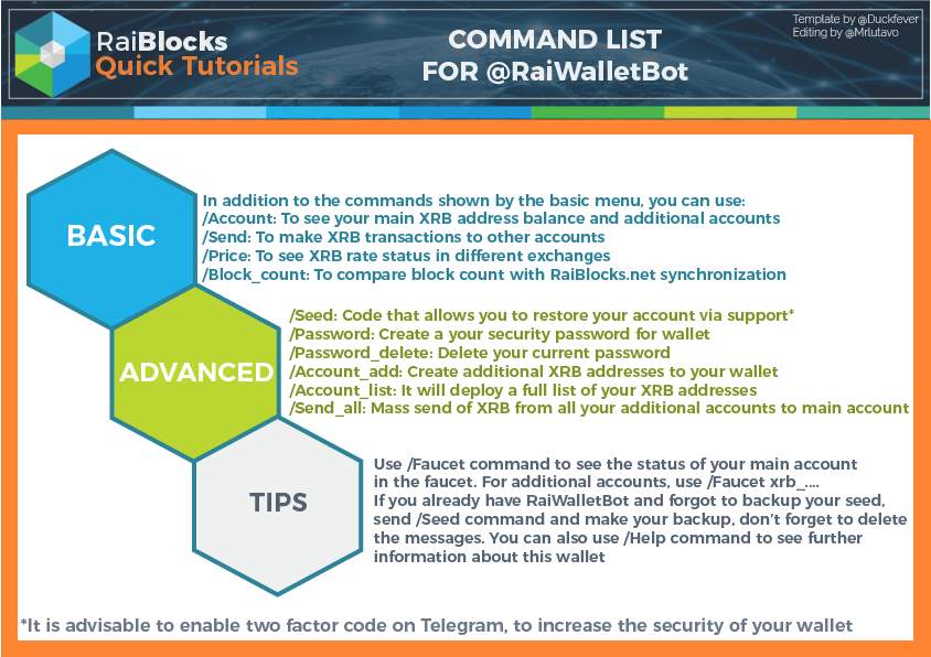 Mrlutavo's tweet photo. Quick tutorials to start using @RaiWallet !!! $XRB #RaiBlocks #cryptocurrency #XRBwesupport #FREE #technology #future https://t.co/HotaNzOf8r