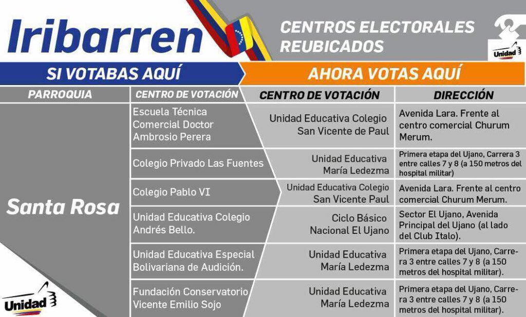 Amarylisdonghia's tweet photo. Aquí te puedes informar donde votas en el caso de los centros reubicados! Participa!!! Si el Pueblo vota Unido, el Gobierno estará vencido! https://t.co/yGLYQiyj38