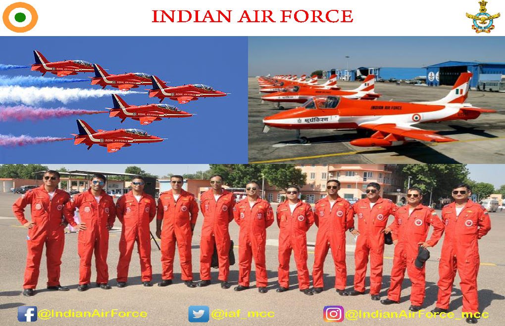 IAF_MCC's tweet photo. #YearsBackOnThisDay #IAF: 13 Oct 2003-
Red Arrows #RAF w/ #Hawks &amp; IAF #SuryaKirans w/ #Kirans, performed stunningly at #AFSHindon. https://t.co/rbVmraVcN3