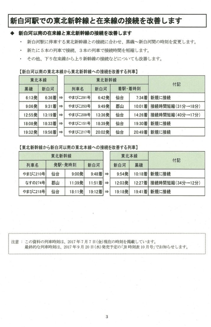 非公式 Jr東日本 宮城近郊鉄道運行情報 ダイヤ改正についてお知らせ 先にお伝えした通り 明日10 14ダイヤ改正が行われます それに伴い一部列車において運行ダイヤが変更となります 郡山 黒磯間において新白河 を跨ぐ乗車の場合 新白河駅で列車の 非公式 Jr東日本 宮城近郊鉄道運行情報 ダイヤ改正についてお知らせ 先にお伝えした通り 明日10 14ダイヤ改正が行われます それに伴い一部列車において運行ダイヤが変更となります 郡山 黒磯間において新白河 を跨ぐ乗車の場合 新白河駅で列車の