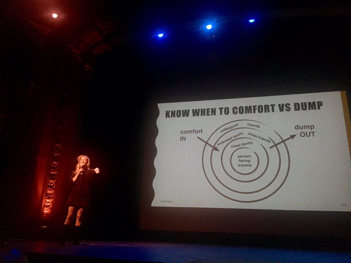 YiyingLu's tweet photo. "Sandwich generation: How to survive when life happens - Cherish your moments of mindfulness" — @christine at @theignitesf https://t.co/0UtycfxSlq