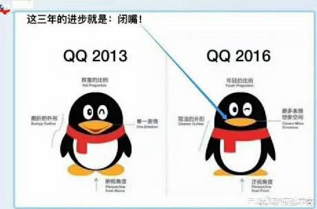 StonevWZo7o9's tweet photo. 这三年的进步就是：闭嘴！ https://t.co/80eyBBVfo1