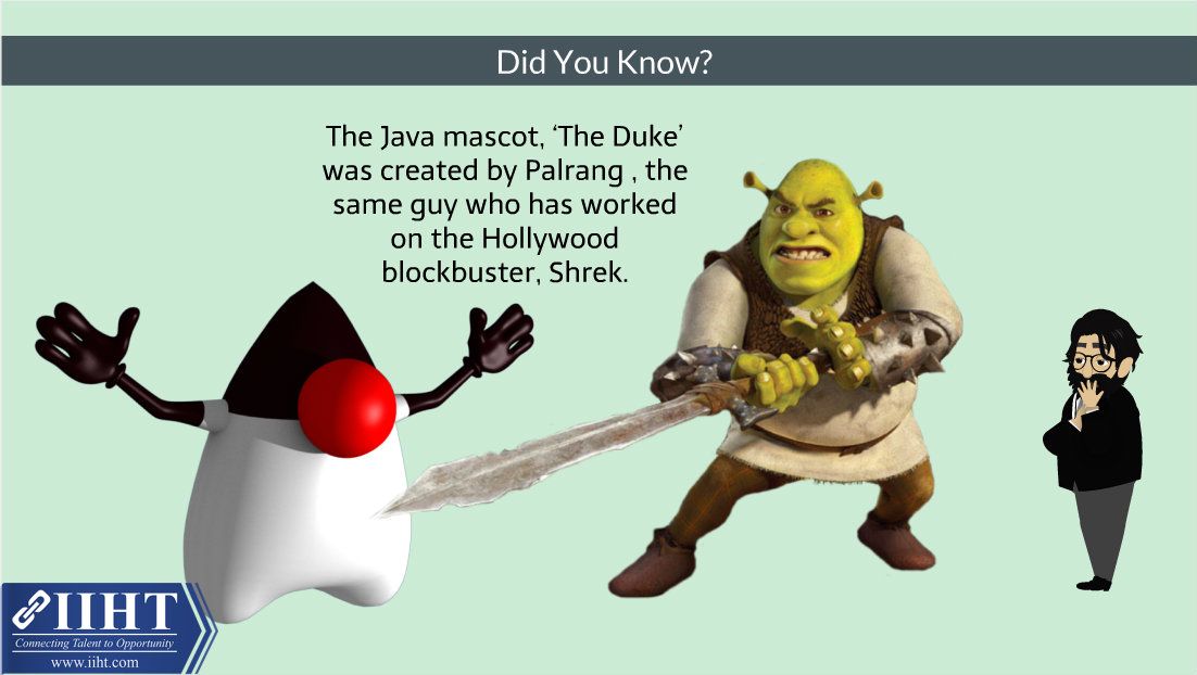 IIHT_India's tweet image. Did you know??!! #Javafacts