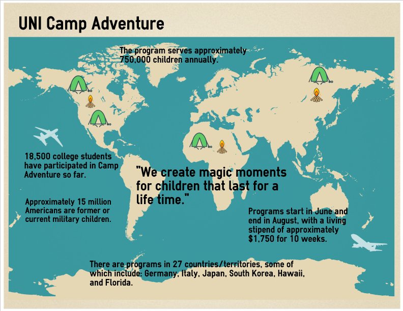 Monique_Smith11's tweet photo. @UNICampA is a highly successful program that greatly benefits children living on U.S. military bases worldwide... #njclass #campasaywhat https://t.co/sxbTKAtm64