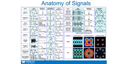 download Optical Properties of Semiconductor