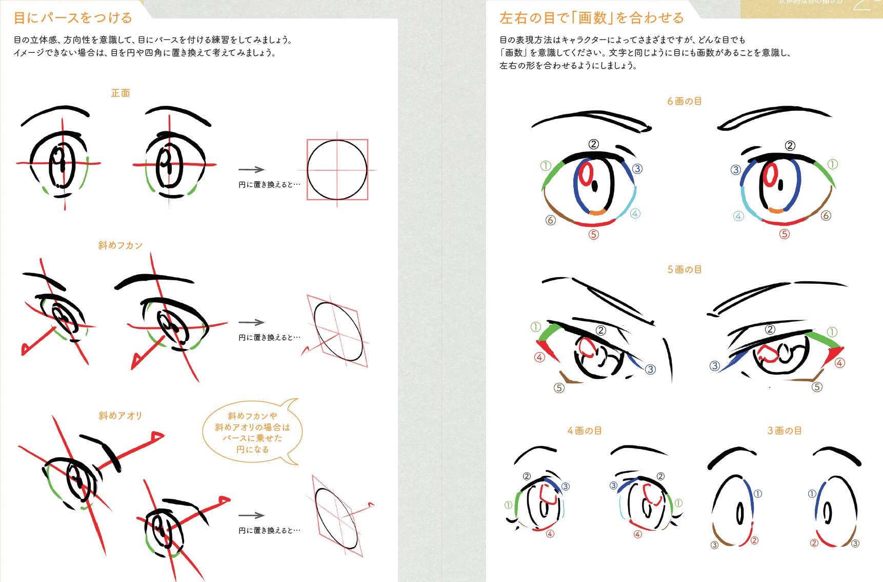 アニメ私塾 Dvdビデオ付き アニメ私塾流 最速でなんでも描けるようになるキャラ作画の技術 室井 康雄 アニメ私塾 固定リンク T Co Xz8fvhtz5v 詳細決定 以上リンクから予約できます どうぞお早めに T Co S0oe62kkzb Twitter