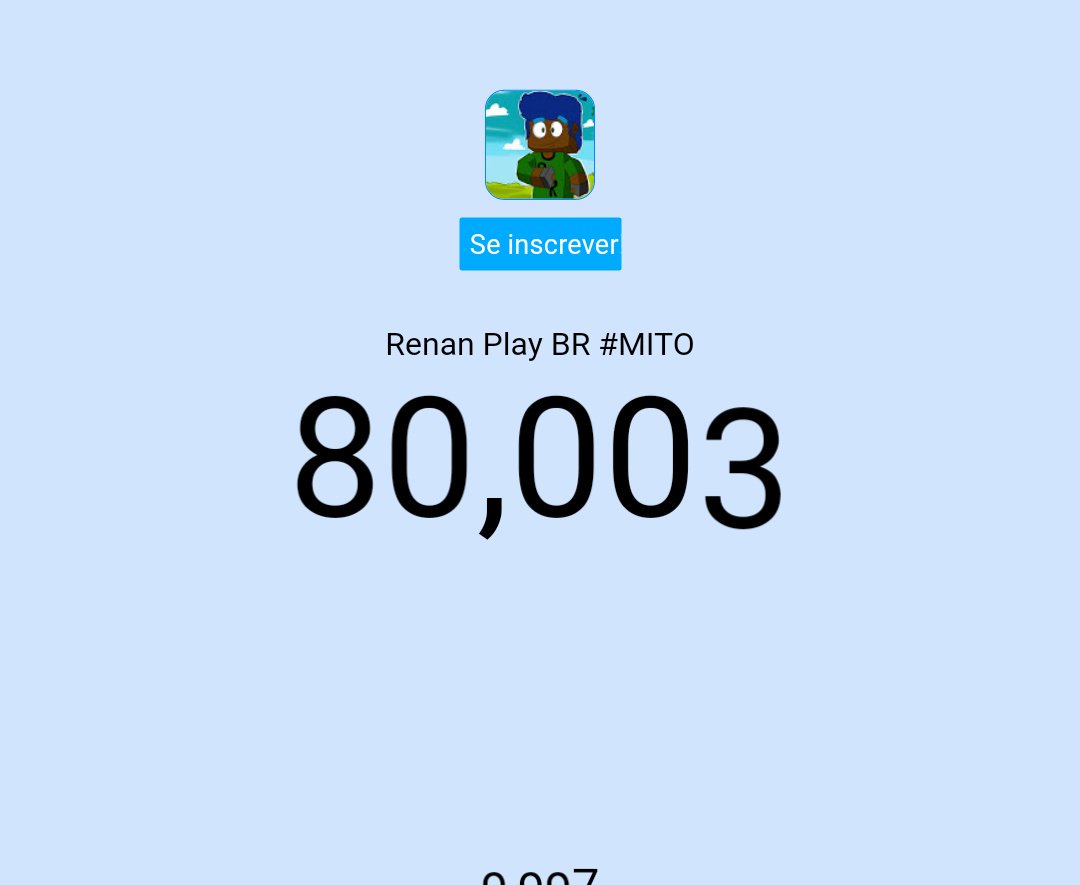 RenanPlayBR_'s tweet image. Obg galera de verdade não aguentei e comecei até chorar mais é de coração vcs são os melhores ❤️😍