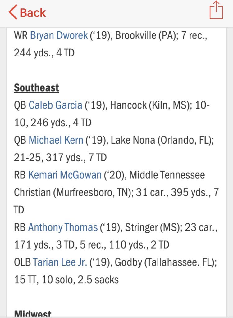 Blessed to be a winner for MaxPreps Player of the Week for Week 6. @GodbyFootball <a href="/GodbyAthletics/">Godby Athletics</a> <a href="/Coreyfuller4/">Corey Fuller</a> <a href="/1stand10Films/">1st & 10 Films</a>