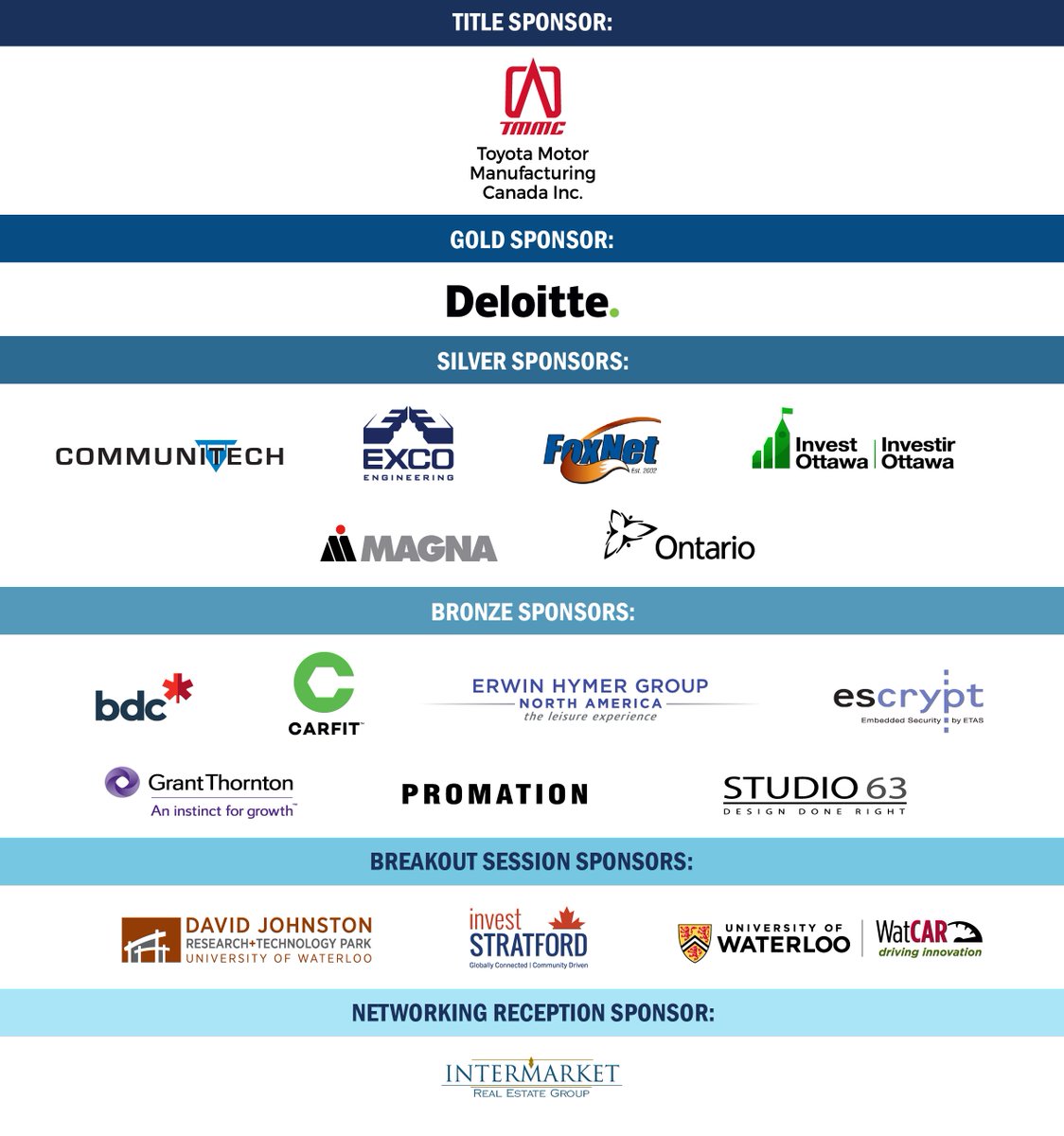WaterlooEDC's tweet photo. Thank you to all of the amazing sponsors that helped make The AutoTech Symposium a great success yesterday. #AutoTech17 (2 of 2) https://t.co/S5eV5UPReD