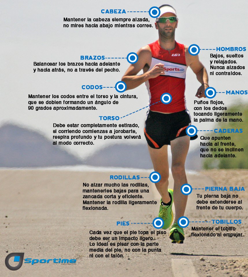 runnerstore's tweet photo. Corre rápido pero hazlo bien. Cuida la postura #Somosrunners #Runners #Run #21k #42k #Correr https://t.co/dPCGHUiUMr