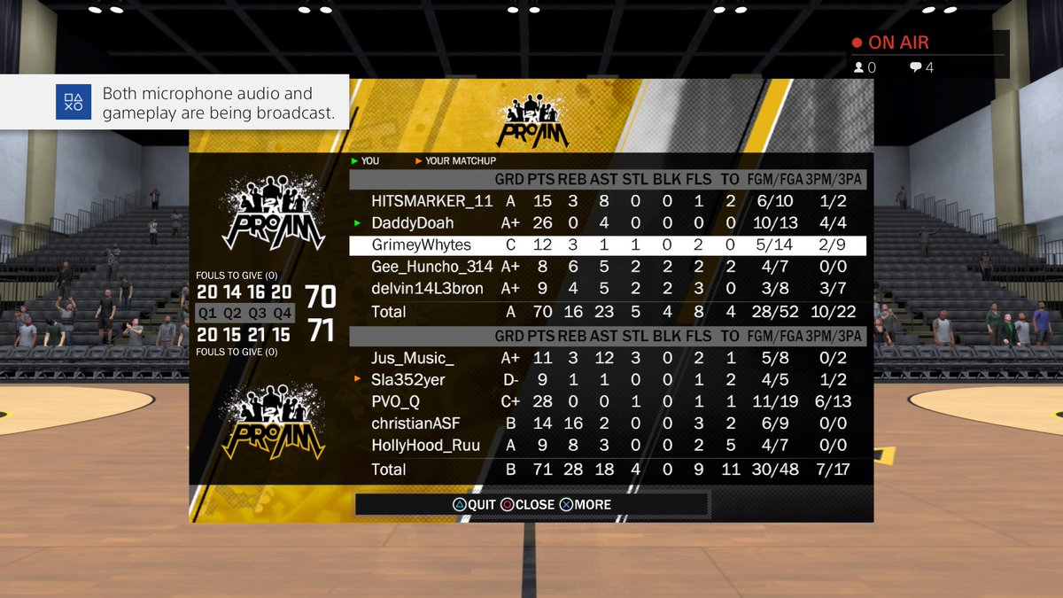 youngdoah's tweet image. They said im trash n cant shoot but forcing a pure sharp to look 4 shot instead of spot up ... Gg #needasquad