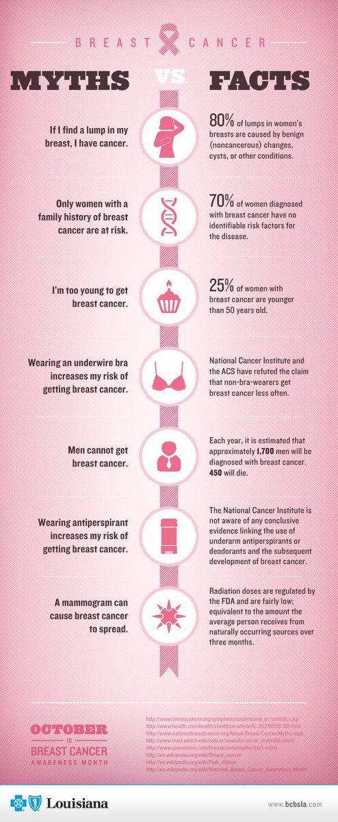 Neelofa's tweet photo. October is #BreastCancerAwarenessMonth ! It’s important to educate yourself and your loved ones on this matter! 💕 #ThinkPink https://t.co/dW2J0JwTK1