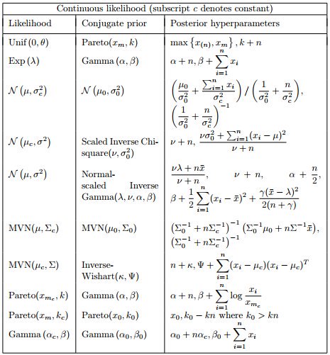 pdf nanotechnology