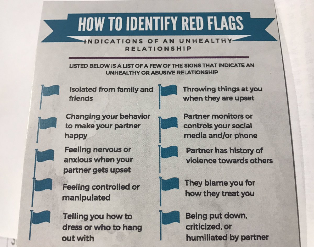 Relationship red flags to look out for