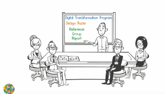 stickystoriesco's tweet photo. Dave moves from #changeresistance to engagement. Free 1min vids on the power of #stakeholderengagement in #change https://t.co/p99IoufSVj https://t.co/GgbOnGTEsR