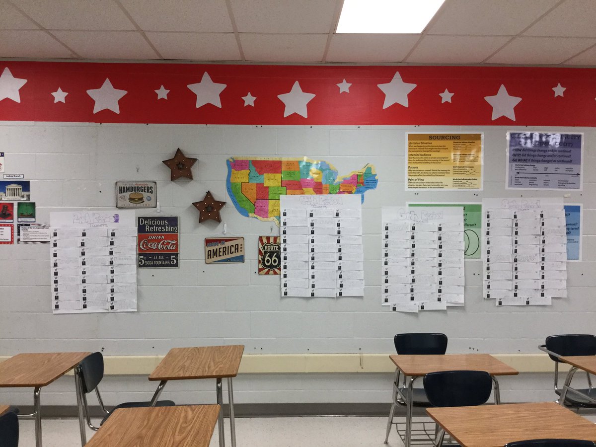 ProfCainUSHist's tweet photo. Students "tweeted" 21st century style to King George. #NeedATranslator https://t.co/dzbaj3fo8M