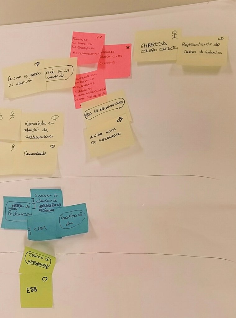 llcuenca's tweet photo. Modelando y generando ideas con #brainwritting en el @MUIinfUPV #ITGovernance https://t.co/iW6yf32riF