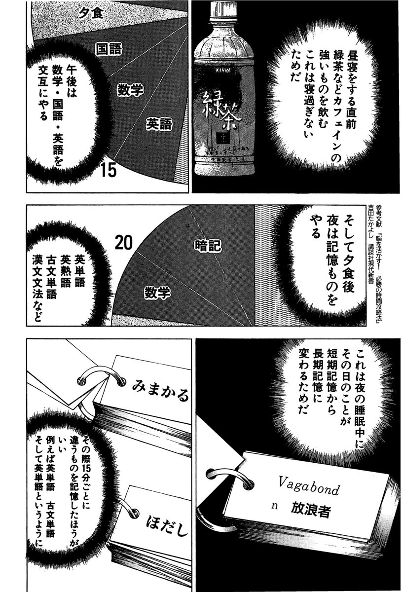 受験生必見 センター試験直前 ドラゴン桜 が教える センター試験 大学受験必勝法 Togetter