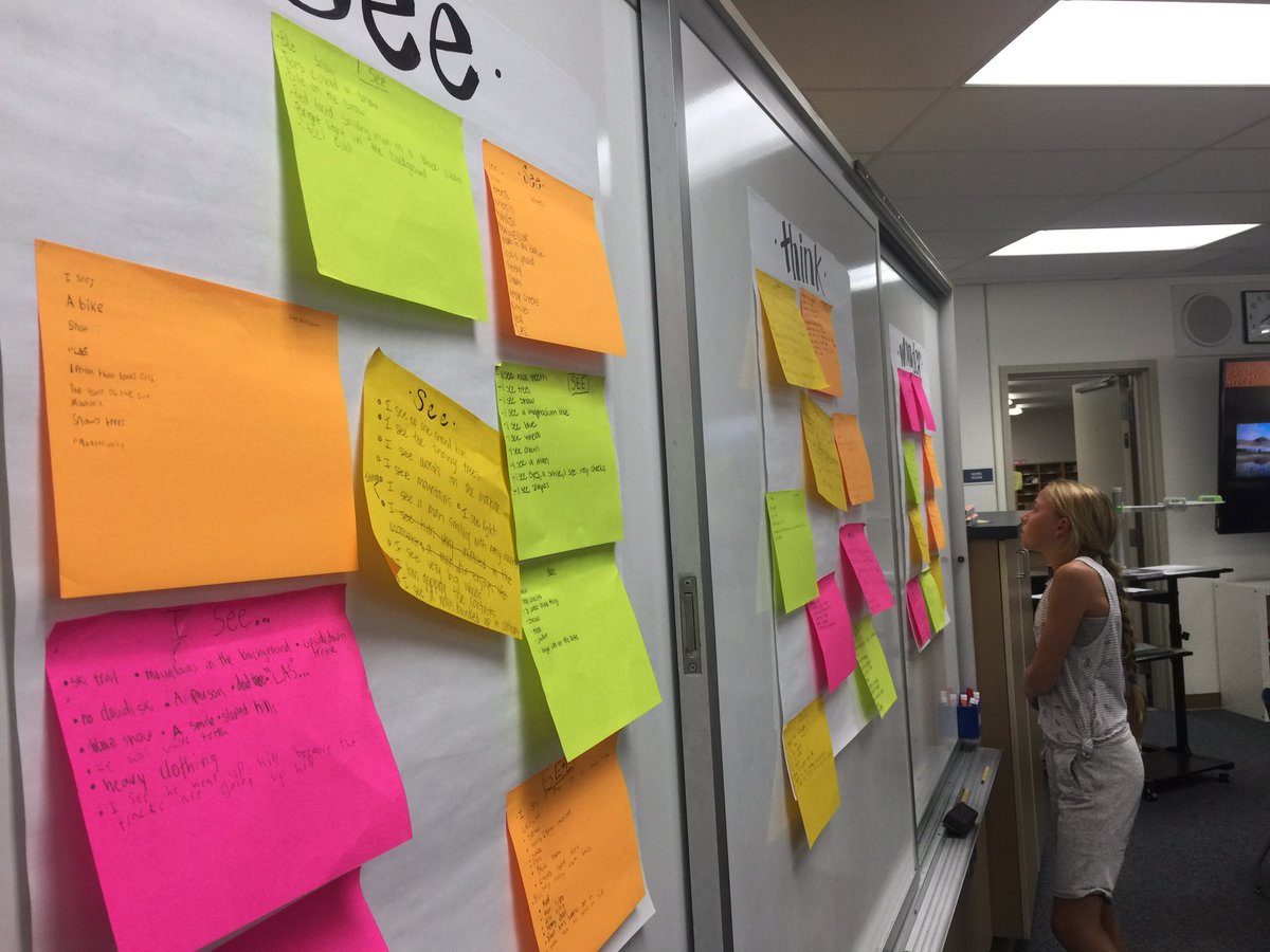 Ss are #makingthinkingvisible through See,Think,Wonder routine <a href="/ProjectZeroHGSE/">Project Zero</a> for a narrative writing activity <a href="/HTS_Dolphins/">Del Mar Heights</a> #TannerDMHts