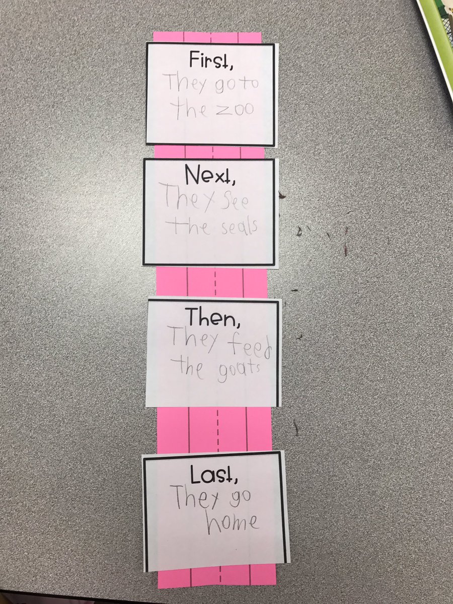 Mrs_LeeA's tweet photo. Mrs. Ruhana's 1st graders are learning to sequence events from their story! @MapleGroveElem #e3cg https://t.co/8fAlvXdtTx