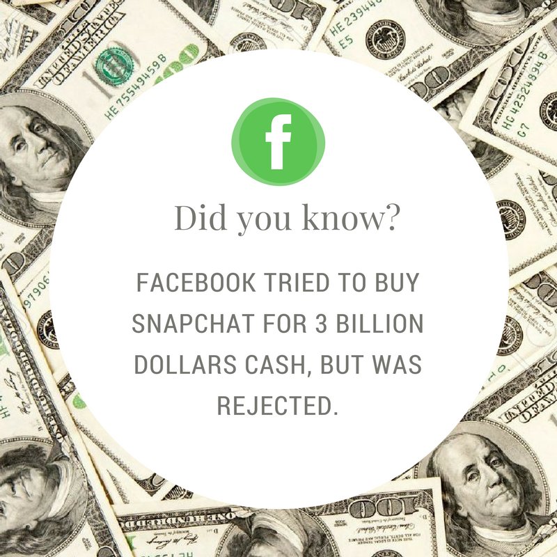 annaxjames96's tweet photo. #Facebook offered #Snapchat HOW MUCH!? #UFSMM @UFSMM https://t.co/nPKL7TZUnG