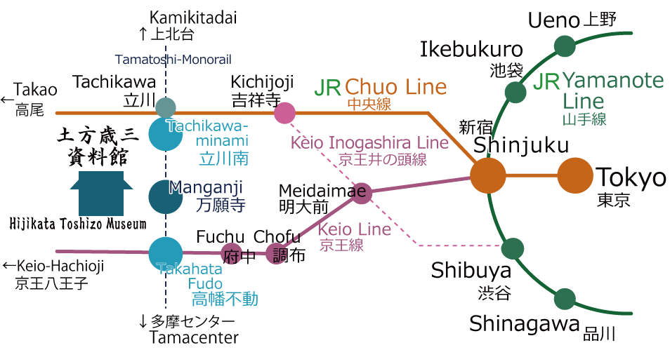 Jc Line Map Golden Kamuy Central on Twitter:
